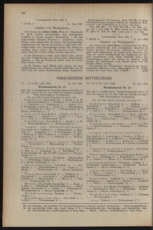 Verordnungsblatt der steiermärkischen Landesregierung 19480715 Seite: 8