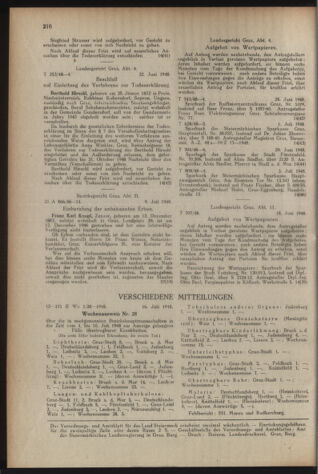 Verordnungsblatt der steiermärkischen Landesregierung 19480809 Seite: 8