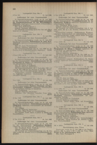 Verordnungsblatt der steiermärkischen Landesregierung 19480811 Seite: 4