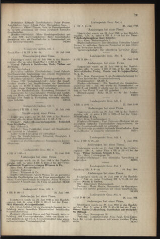 Verordnungsblatt der steiermärkischen Landesregierung 19480811 Seite: 5