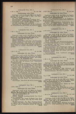 Verordnungsblatt der steiermärkischen Landesregierung 19480819 Seite: 6