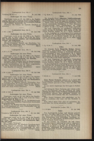 Verordnungsblatt der steiermärkischen Landesregierung 19480819 Seite: 7