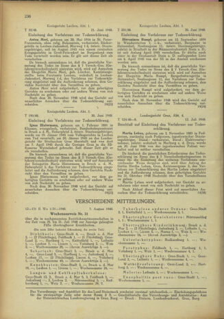 Verordnungsblatt der steiermärkischen Landesregierung 19480819 Seite: 8