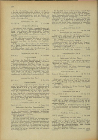 Verordnungsblatt der steiermärkischen Landesregierung 19480827 Seite: 4