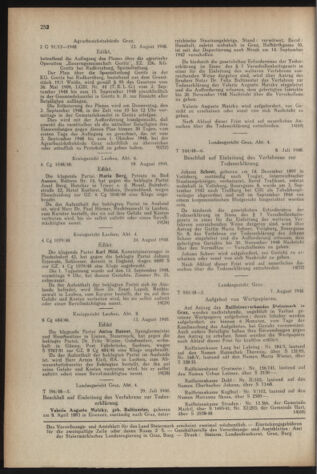 Verordnungsblatt der steiermärkischen Landesregierung 19480903 Seite: 8