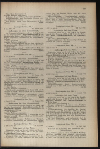 Verordnungsblatt der steiermärkischen Landesregierung 19480916 Seite: 7