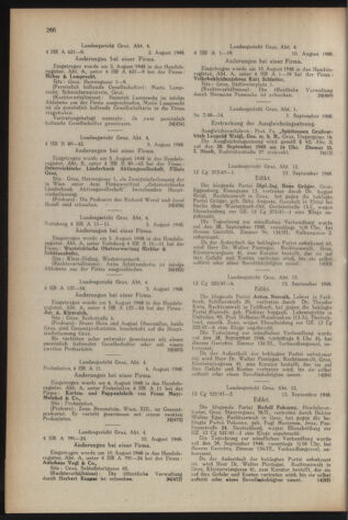 Verordnungsblatt der steiermärkischen Landesregierung 19480923 Seite: 6