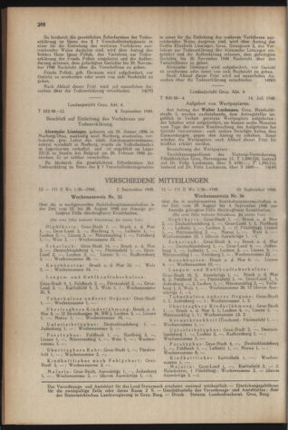 Verordnungsblatt der steiermärkischen Landesregierung 19480923 Seite: 8