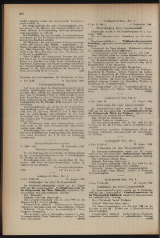 Verordnungsblatt der steiermärkischen Landesregierung 19480929 Seite: 4