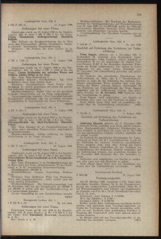 Verordnungsblatt der steiermärkischen Landesregierung 19480929 Seite: 7