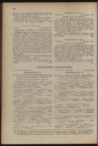 Verordnungsblatt der steiermärkischen Landesregierung 19481021 Seite: 8