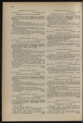 Verordnungsblatt der steiermärkischen Landesregierung 19481028 Seite: 4