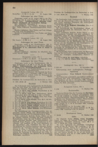 Verordnungsblatt der steiermärkischen Landesregierung 19481028 Seite: 6