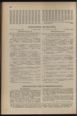 Verordnungsblatt der steiermärkischen Landesregierung 19481028 Seite: 8