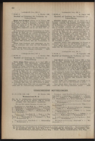 Verordnungsblatt der steiermärkischen Landesregierung 19481105 Seite: 8