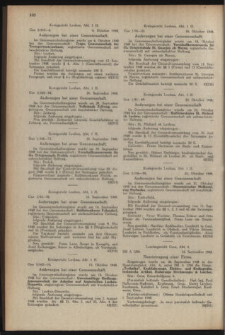 Verordnungsblatt der steiermärkischen Landesregierung 19481112 Seite: 6