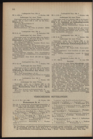 Verordnungsblatt der steiermärkischen Landesregierung 19481112 Seite: 8