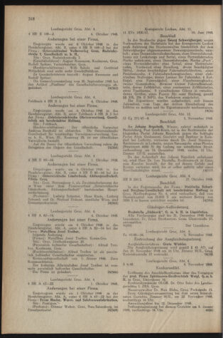 Verordnungsblatt der steiermärkischen Landesregierung 19481119 Seite: 6