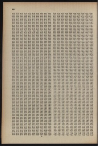 Verordnungsblatt der steiermärkischen Landesregierung 19481126 Seite: 10