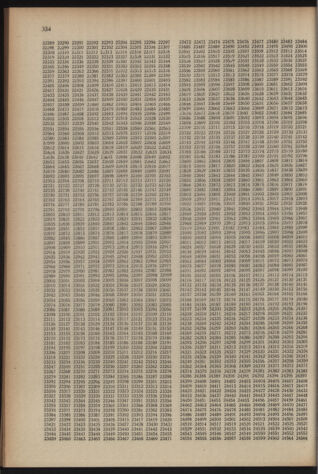 Verordnungsblatt der steiermärkischen Landesregierung 19481126 Seite: 14