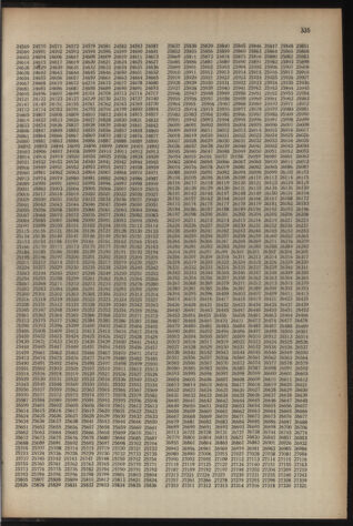 Verordnungsblatt der steiermärkischen Landesregierung 19481126 Seite: 15