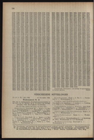 Verordnungsblatt der steiermärkischen Landesregierung 19481126 Seite: 16