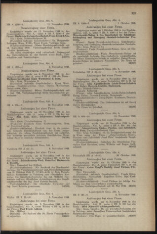 Verordnungsblatt der steiermärkischen Landesregierung 19481126 Seite: 5