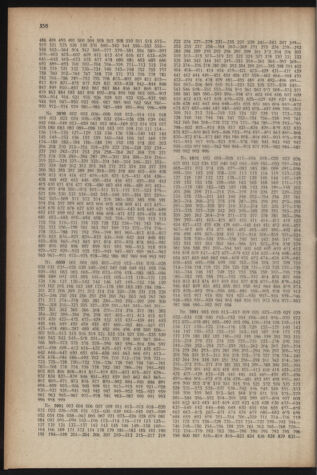 Verordnungsblatt der steiermärkischen Landesregierung 19481216 Seite: 12