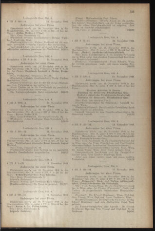 Verordnungsblatt der steiermärkischen Landesregierung 19481216 Seite: 9