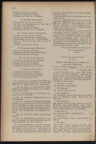 Verordnungsblatt der steiermärkischen Landesregierung 19481230 Seite: 2