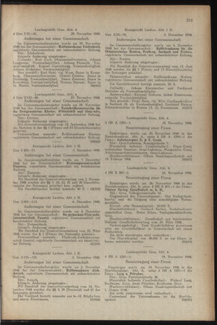 Verordnungsblatt der steiermärkischen Landesregierung 19481230 Seite: 5