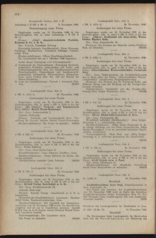 Verordnungsblatt der steiermärkischen Landesregierung 19481230 Seite: 6