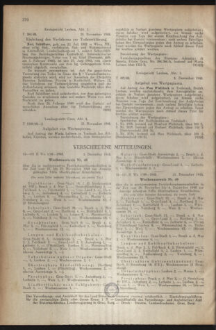 Verordnungsblatt der steiermärkischen Landesregierung 19481230 Seite: 8