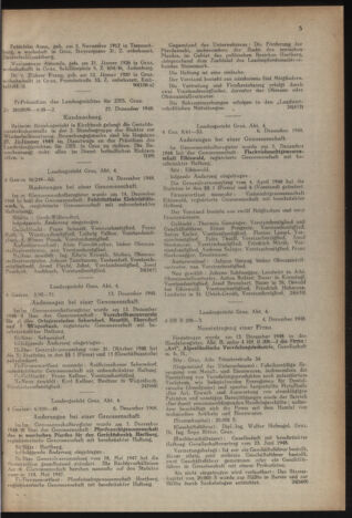 Verordnungsblatt der steiermärkischen Landesregierung 19490106 Seite: 5