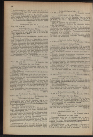 Verordnungsblatt der steiermärkischen Landesregierung 19490113 Seite: 6