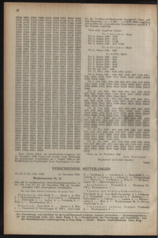 Verordnungsblatt der steiermärkischen Landesregierung 19490113 Seite: 8