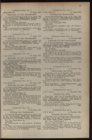 Verordnungsblatt der steiermärkischen Landesregierung 19490217 Seite: 5