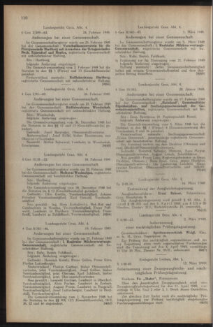 Verordnungsblatt der steiermärkischen Landesregierung 19490408 Seite: 6