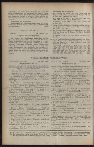 Verordnungsblatt der steiermärkischen Landesregierung 19490408 Seite: 8