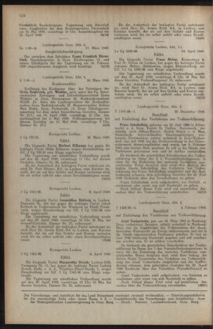 Verordnungsblatt der steiermärkischen Landesregierung 19490422 Seite: 4