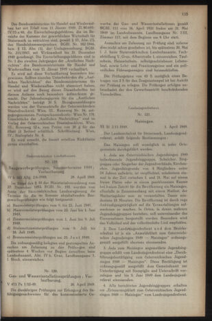 Verordnungsblatt der steiermärkischen Landesregierung 19490506 Seite: 3