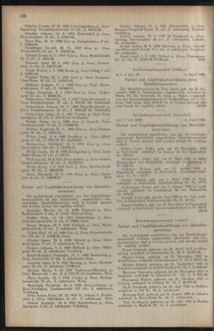 Verordnungsblatt der steiermärkischen Landesregierung 19490506 Seite: 6