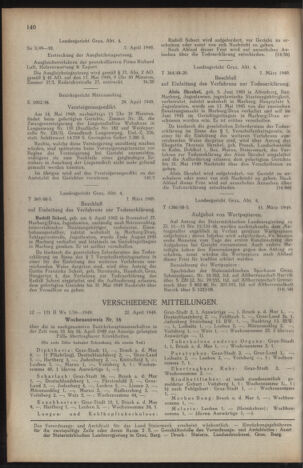 Verordnungsblatt der steiermärkischen Landesregierung 19490506 Seite: 8