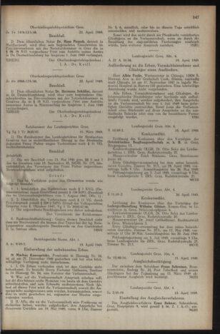 Verordnungsblatt der steiermärkischen Landesregierung 19490513 Seite: 7