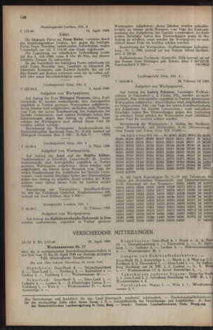 Verordnungsblatt der steiermärkischen Landesregierung 19490513 Seite: 8