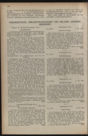 Verordnungsblatt der steiermärkischen Landesregierung 19490525 Seite: 2