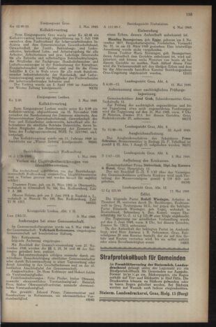 Verordnungsblatt der steiermärkischen Landesregierung 19490525 Seite: 3