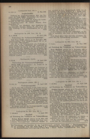 Verordnungsblatt der steiermärkischen Landesregierung 19490525 Seite: 4