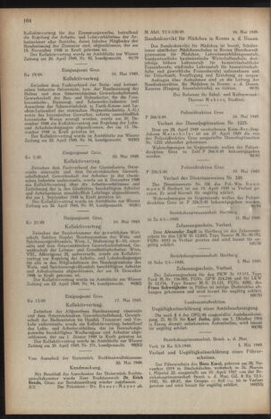 Verordnungsblatt der steiermärkischen Landesregierung 19490603 Seite: 4