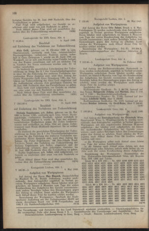 Verordnungsblatt der steiermärkischen Landesregierung 19490603 Seite: 8